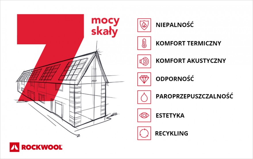 Zalety wełny mineralnej skalnej ROCKWOOL